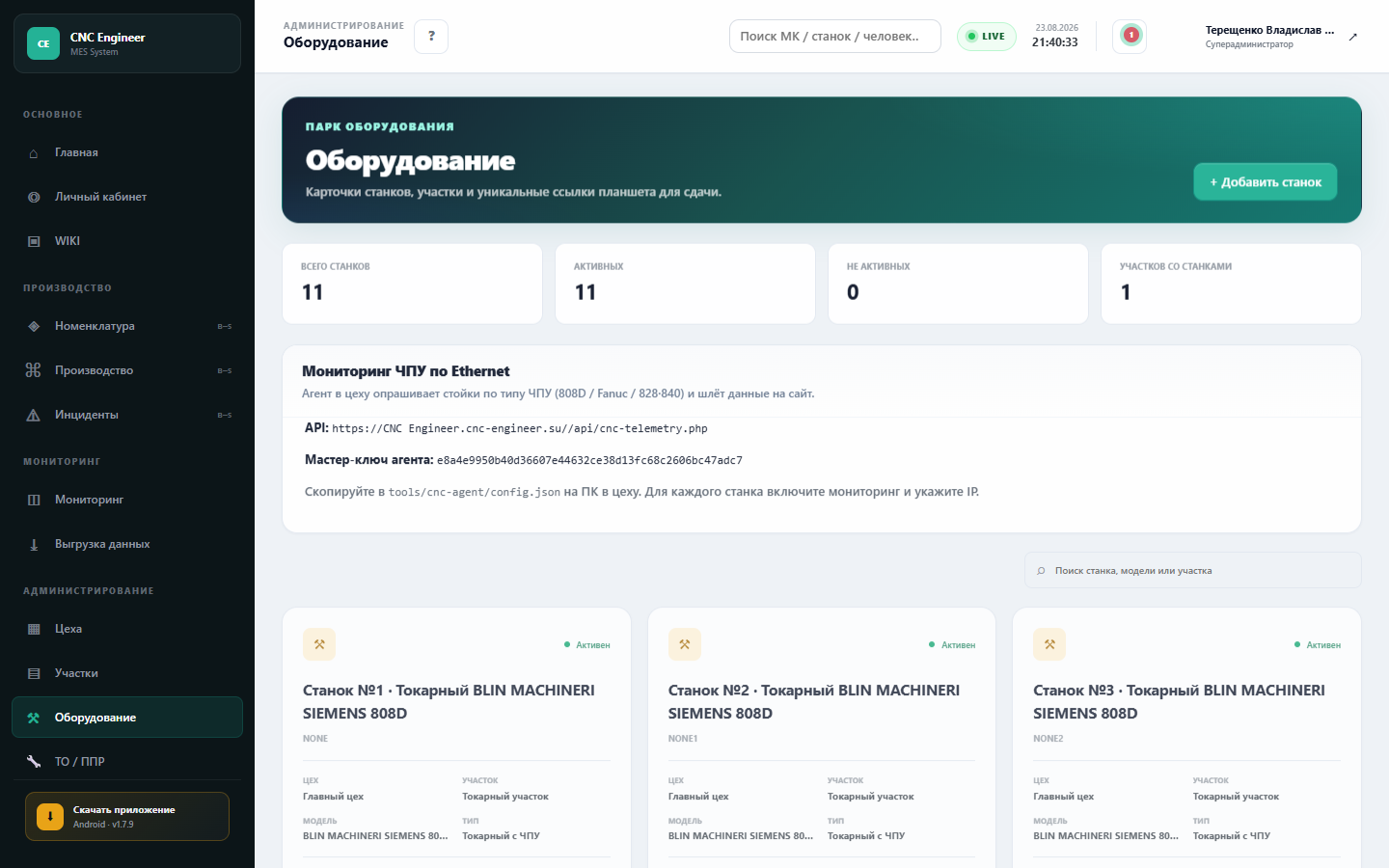 Оборудование