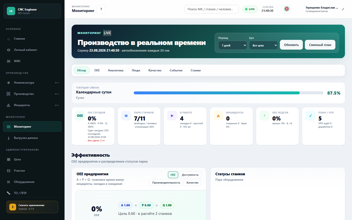 Мониторинг CNC ENGINEER MES System