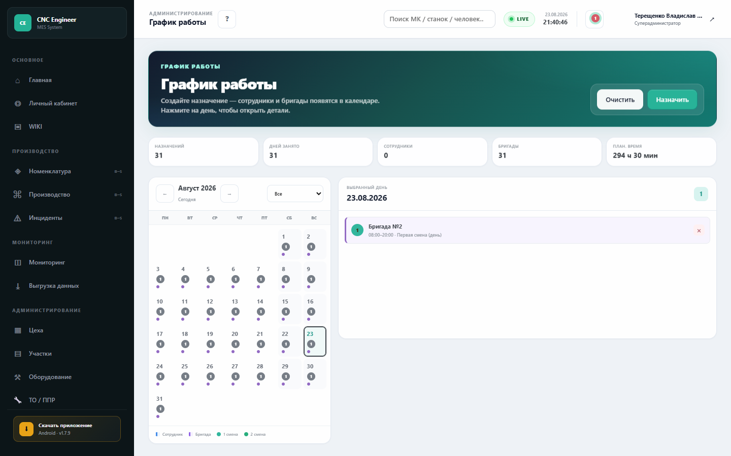 Графики